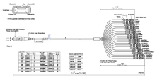 Hydra Cable Diagram