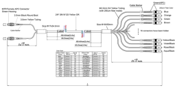 Hydra Cable Diagram