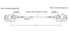 Hydra Cable Diagram
